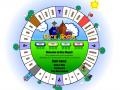 Xogo Dice mogul - monopoly