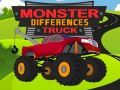 Xogo Monster Truck Differences