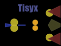 Xogo Tisyx