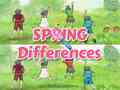 Xogo Spring Differences