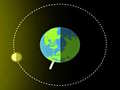 Xogo Phases of Moon