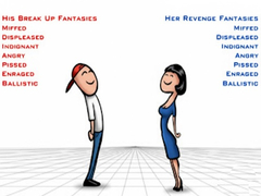 Xogo Relationship Revenge